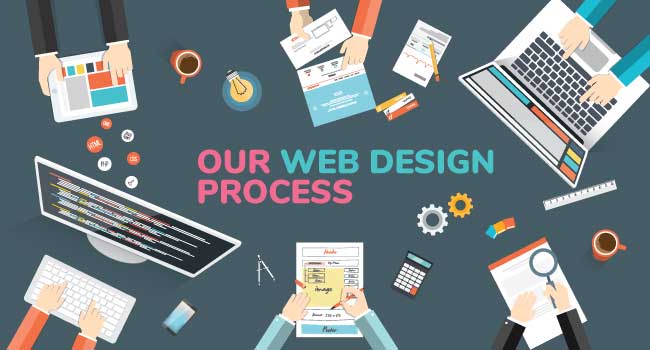 Our Web Design Process
